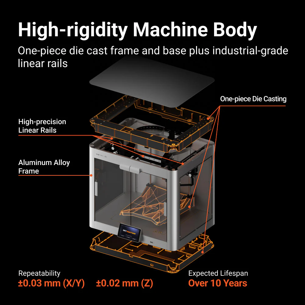 Snapmaker J1s High Speed IDEX 3D Printer - Image 7
